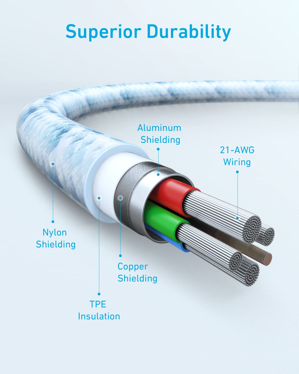 Anker <b>331</b> USB-C to Lightning Cable by Anker