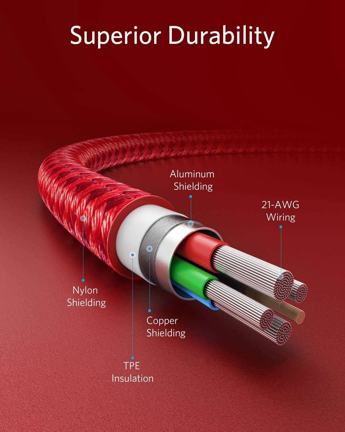 Anker <b>331</b> USB-C to Lightning Cable by Anker
