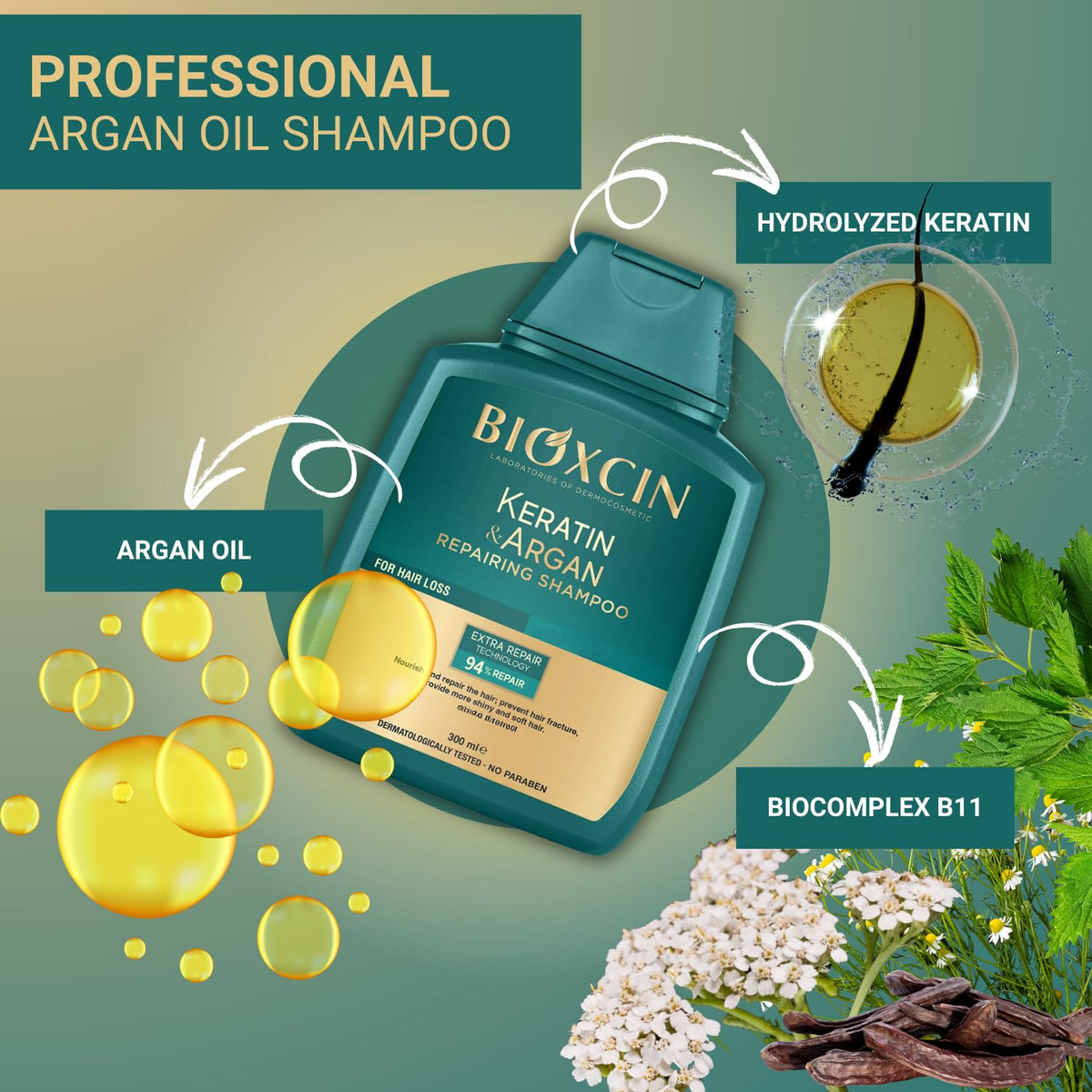 Bioxcin keratin argan shampoo – view 4
