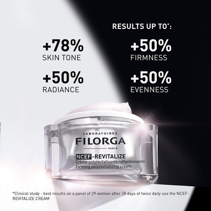 Filorga Anti-Aging Skincare Set - Wrinkle Correction with Hyaluronic Acid by Beauty Care Bag