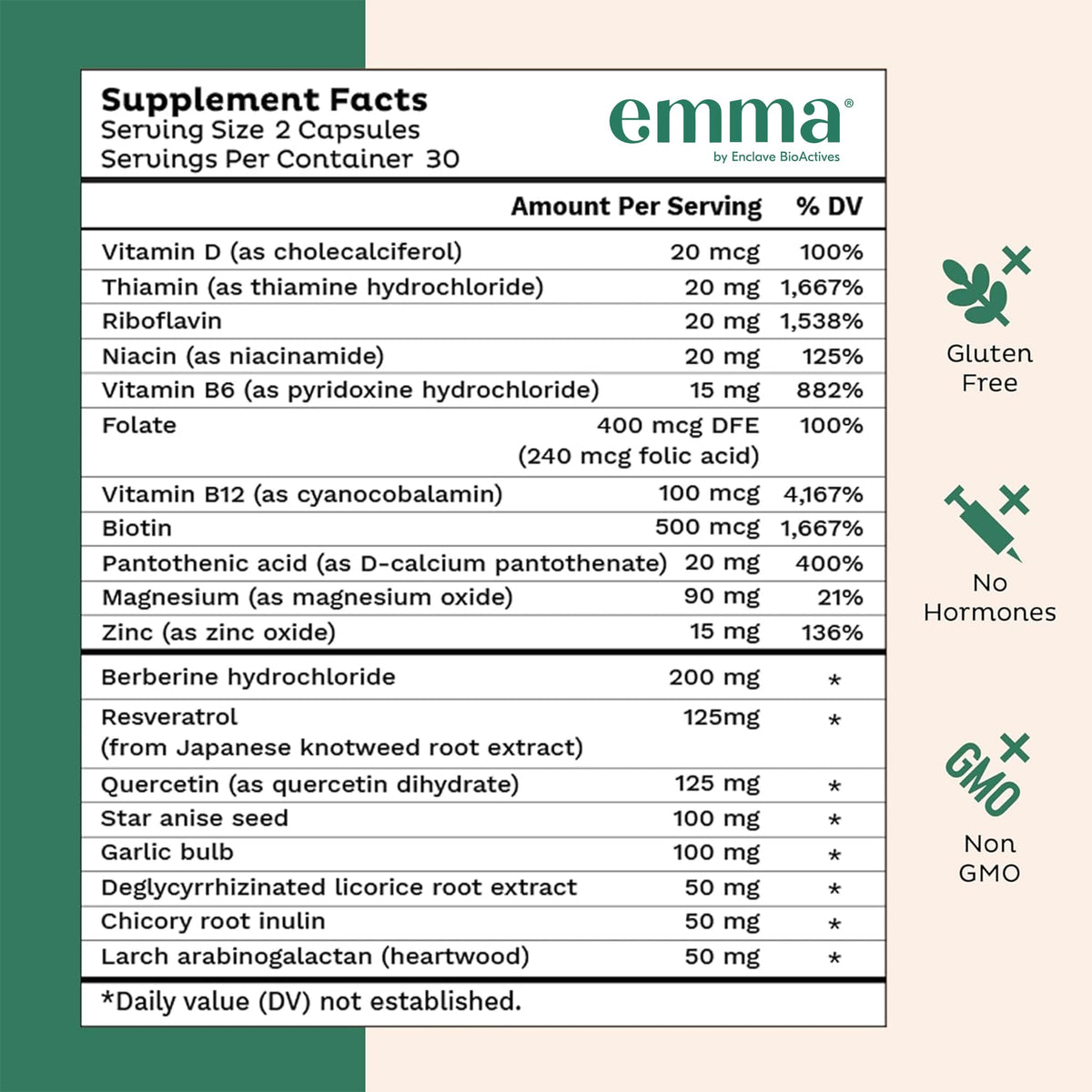 Emma Gut Health Supplement for Digestive Support & Bloating Relief – Doctor-Formulated, 60 Capsules by Shahmori