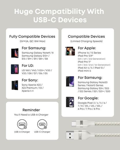 Anker USB-A to USB-C Cable (3 ft / 6 ft, Upcycled-Braided) by Anker