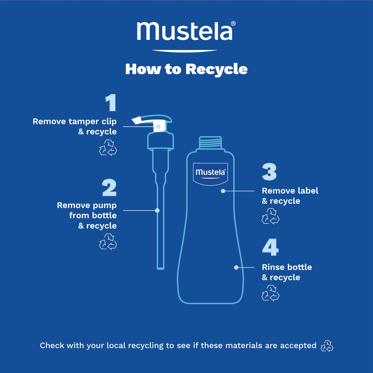 Mustela gentle cleansing newborn shampoo, 500 ml
