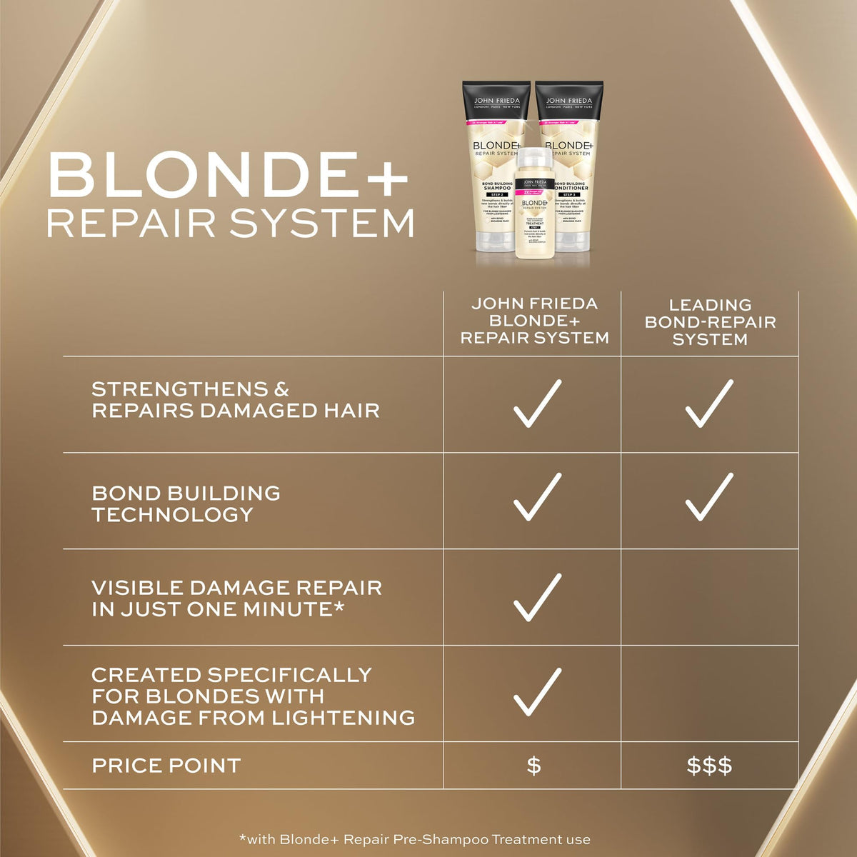 John Frieda Full Repair conditioner – view 11