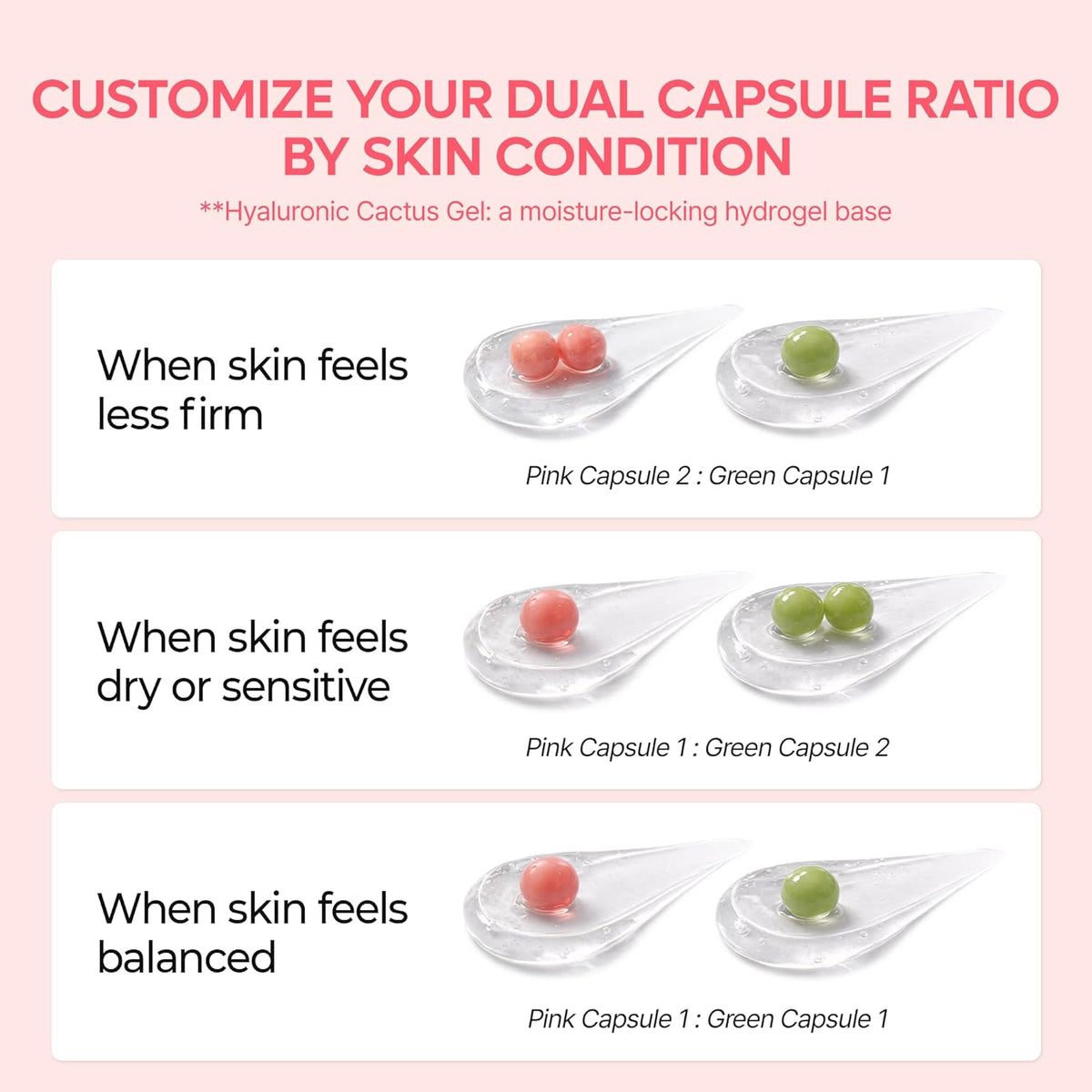 Dr.Melaxin CACTOX Pore Relief Dual Capsule Cream by AsiaBeautyMall