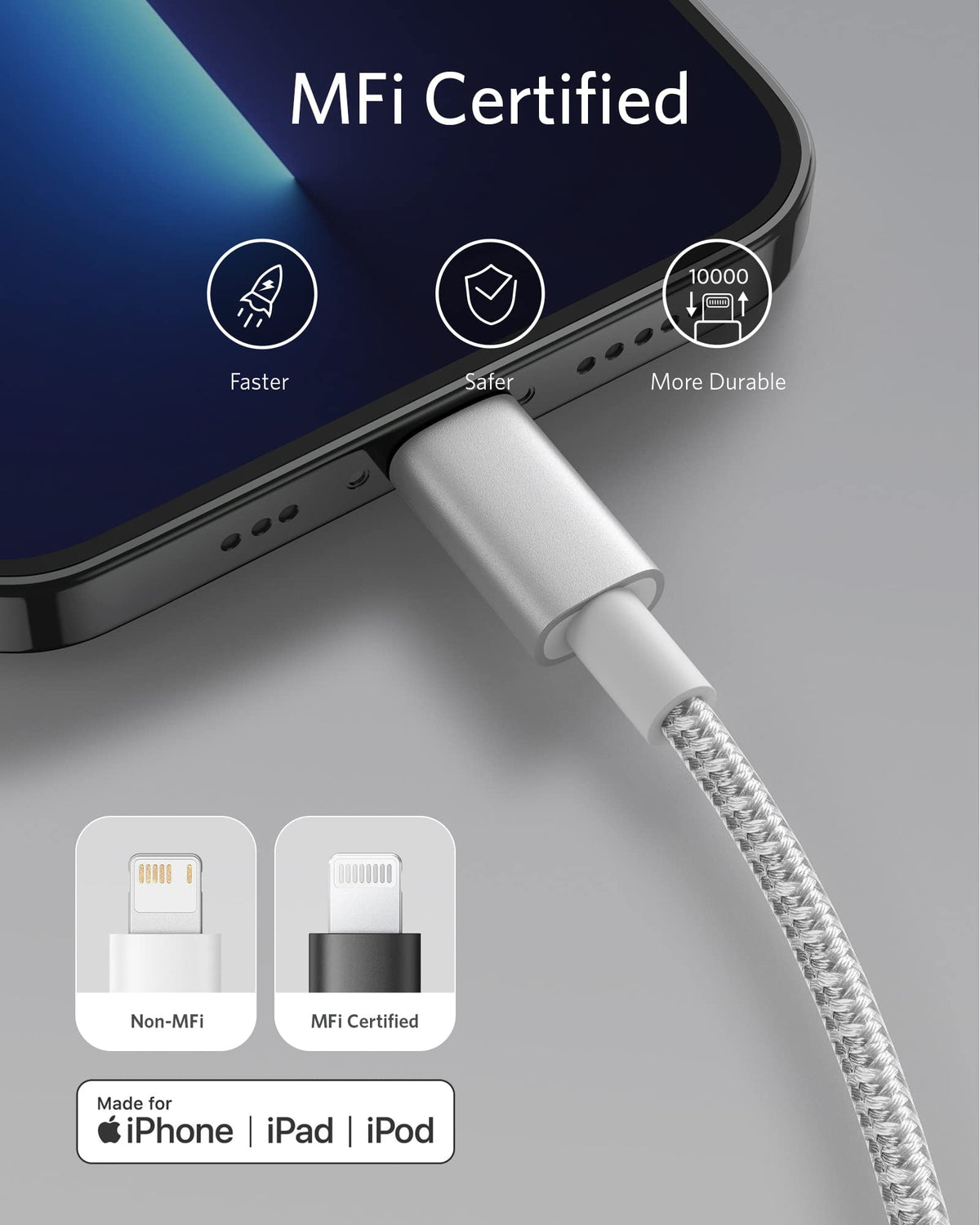 Anker <b>331</b> USB-C to Lightning Cable by Anker