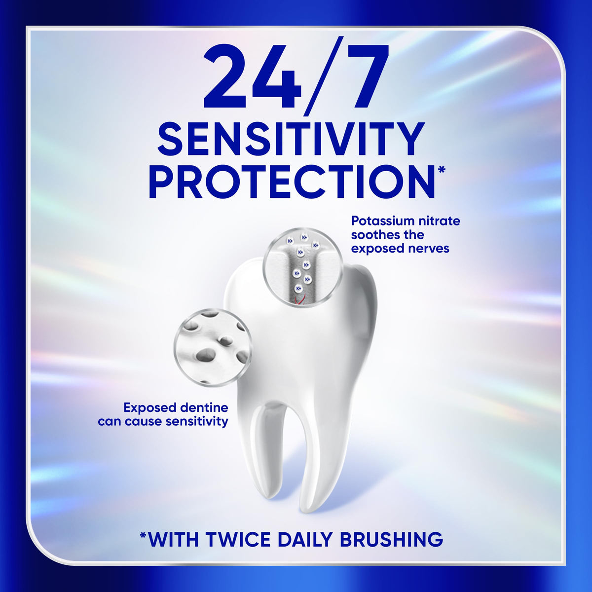 Sensodyne Clinical Whitening toothpaste – view 7