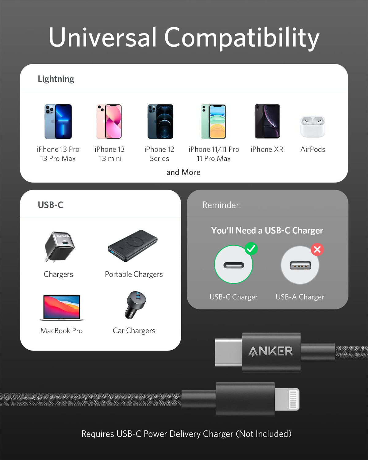 Anker <b>331</b> USB-C to Lightning Cable by Anker