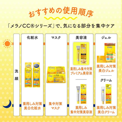 Rohto Melano CC Whitening Anti-Spot Lotion by AsiaBeautyMall