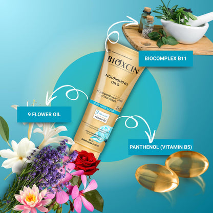 Bioxcin oil hair cream – view 6