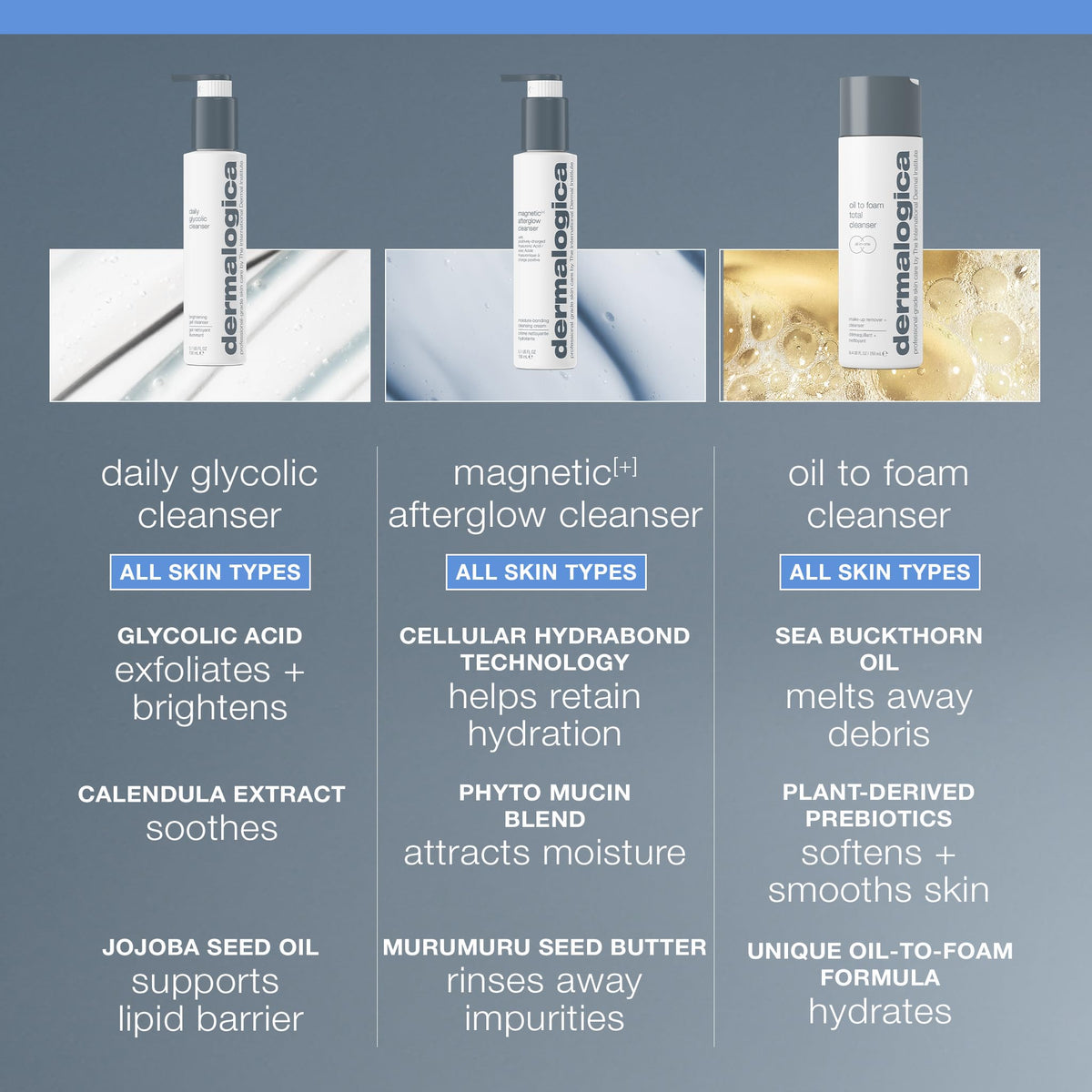 Dermalogica Oil To Foam cleanser – view 6