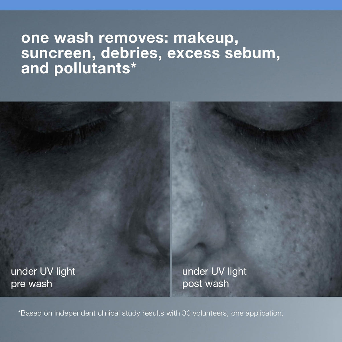 Dermalogica Oil To Foam cleanser – view 4
