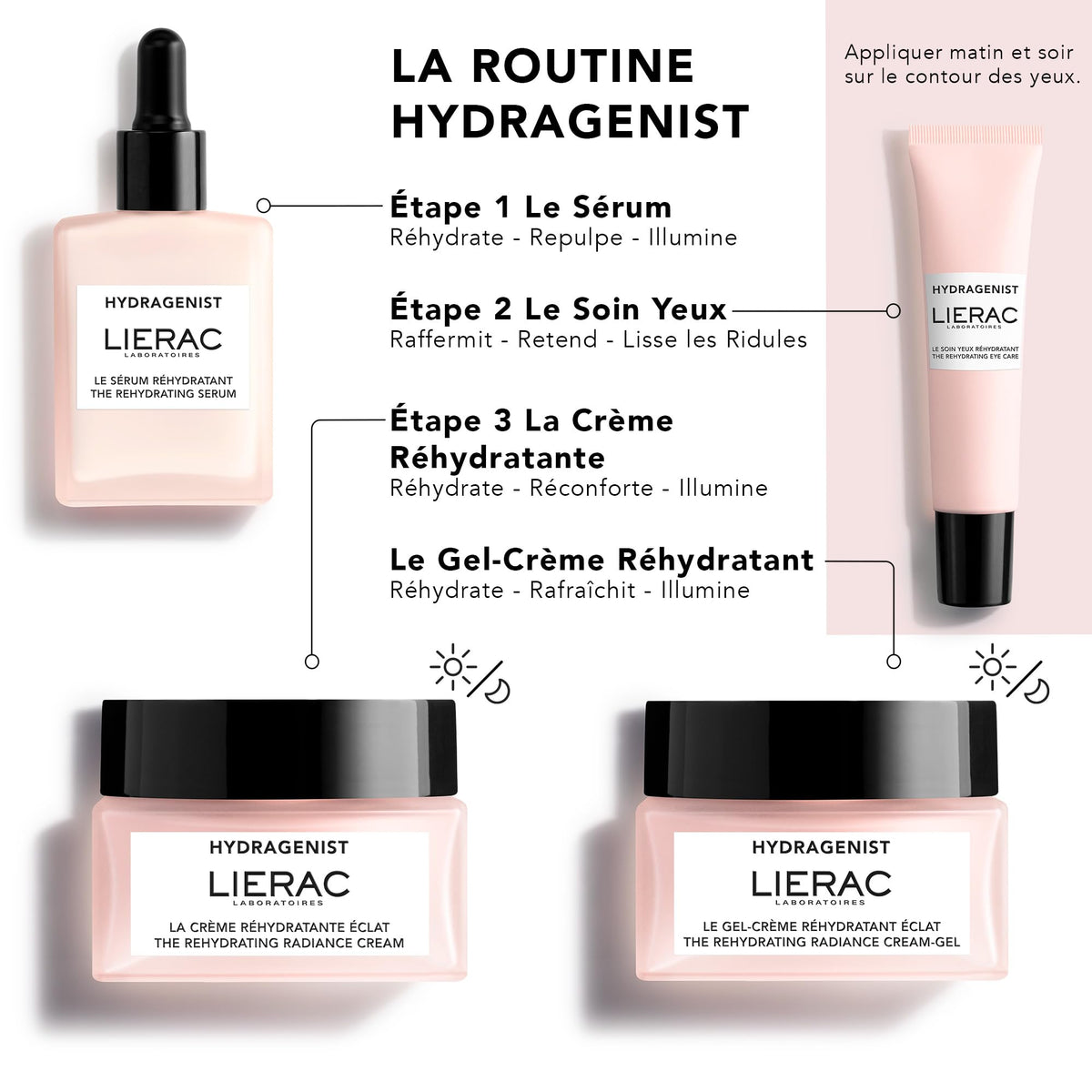 Lierac Hydragenist eye cream – view 5