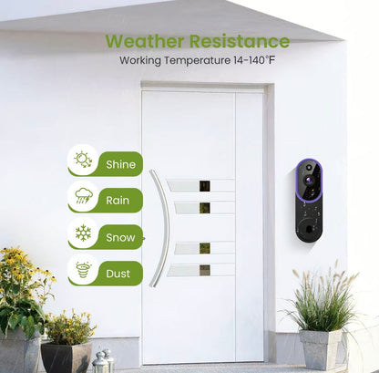 DoorGuard Cam by V.I.P Digital Presence