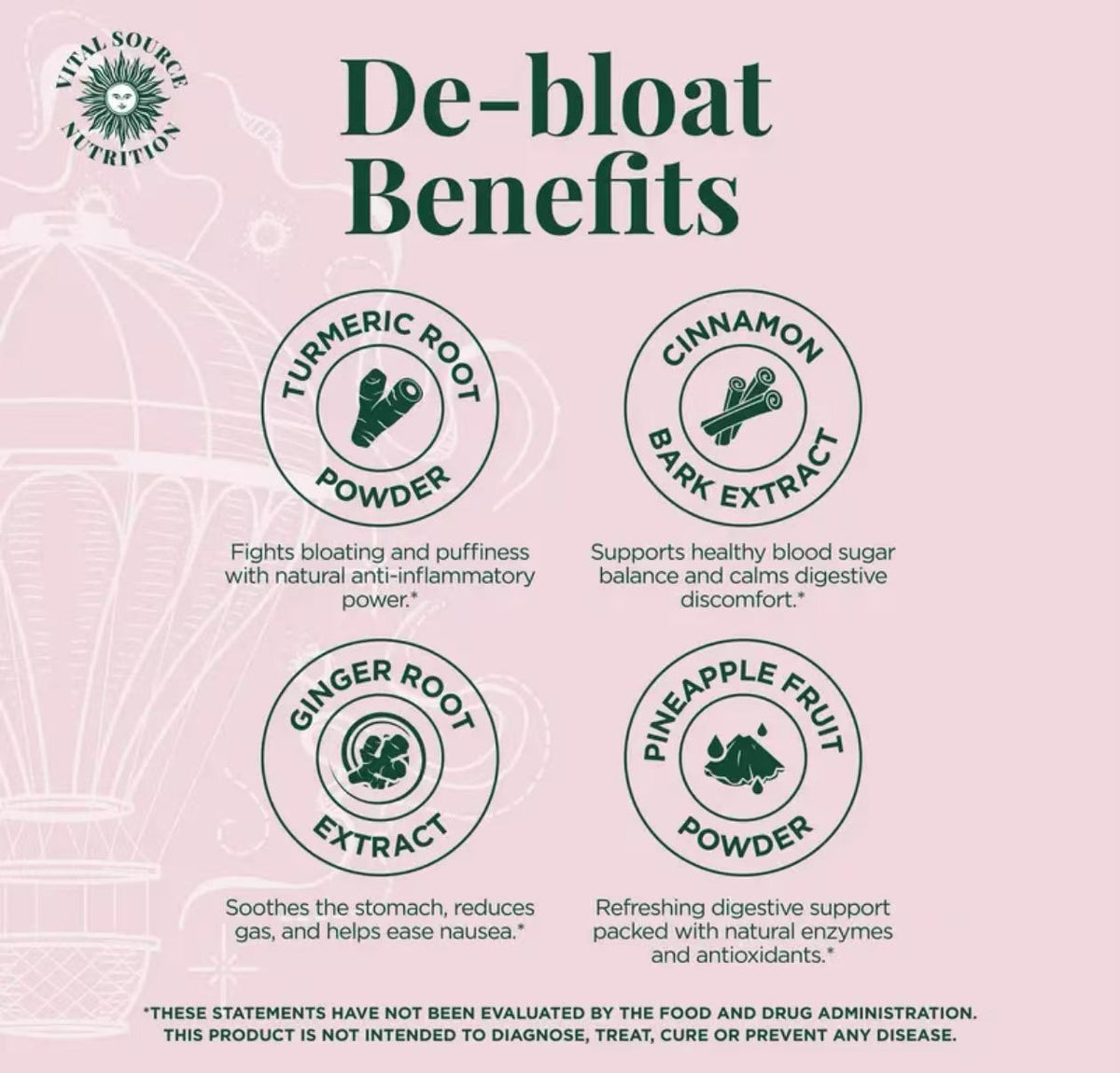 Debloat Support Capsules -AiRi- Vital Source Nutrition by KARONDA RENE LEWIS