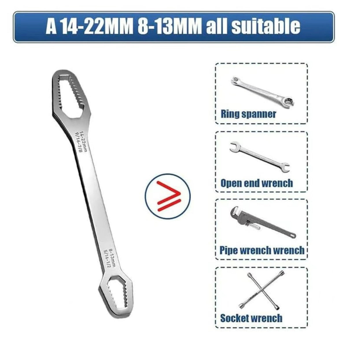 AutoGrip Universal Torx Wrench by V.I.P Digital Presence