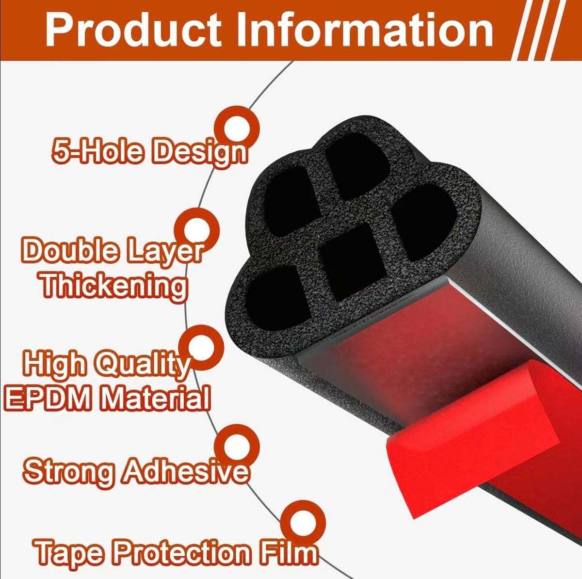SealGuard Door Strip by V.I.P Digital Presence