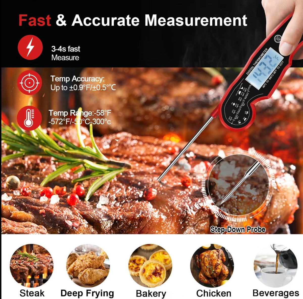 QuickTemp Thermometer by V.I.P Digital Presence