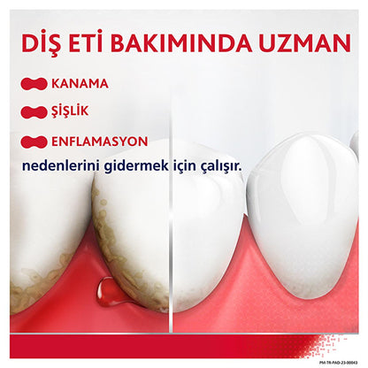 Parodontax Whitening Toothpaste for Gum Repair: Bleeding Gums Treatment - Gently Whitens Teeth, Promotes Healthy Gums by Beauty Care Bag