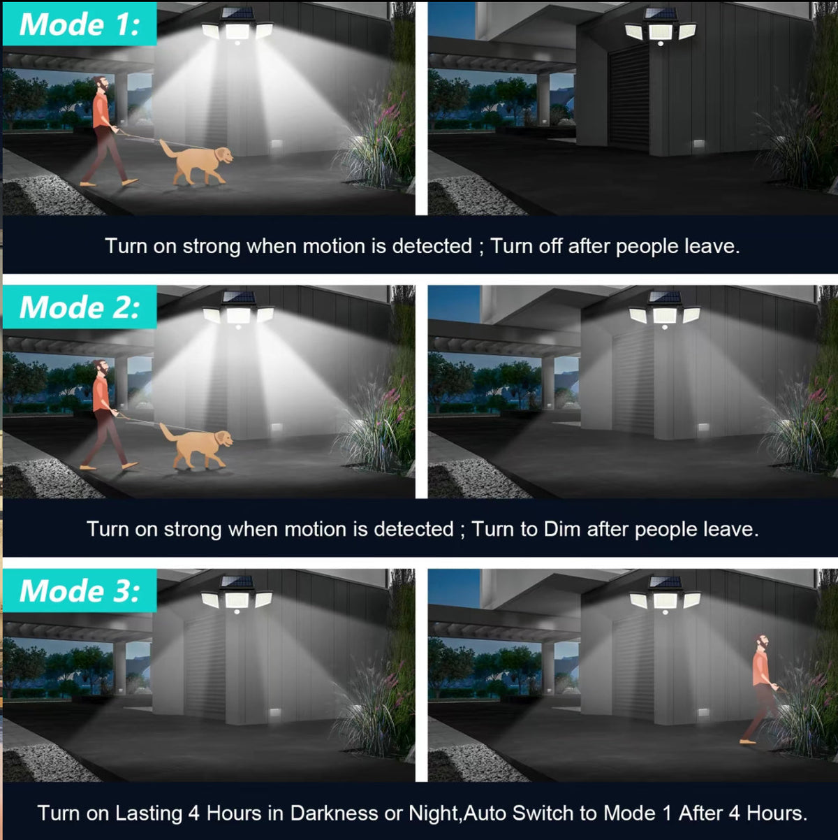 SunGlow Solar Light by V.I.P Digital Presence