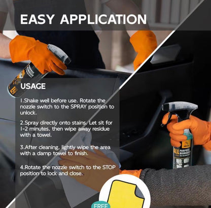 PowerClean Multi Degreaser by V.I.P Digital Presence