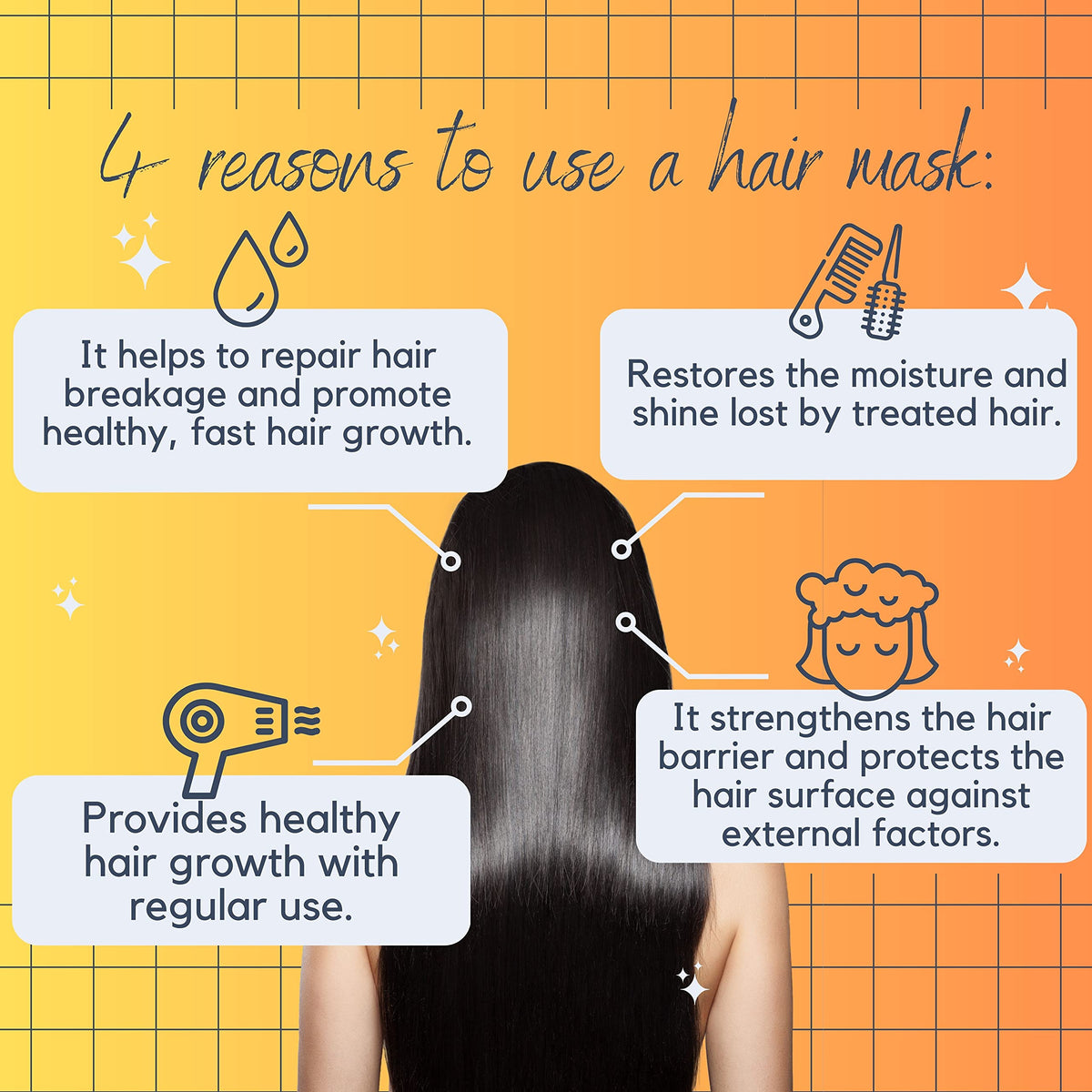 Morfose Biotin hair mask – view 4