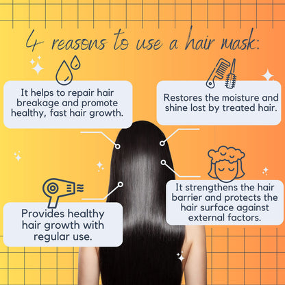 Morfose Biotin hair mask – view 4