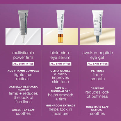 Dermalogica Multivitamin Power Firm Eye Cream 15ml - Anti-Aging Moisturizing Eye Care for Fine Lines & Wrinkles by Beauty Care Bag