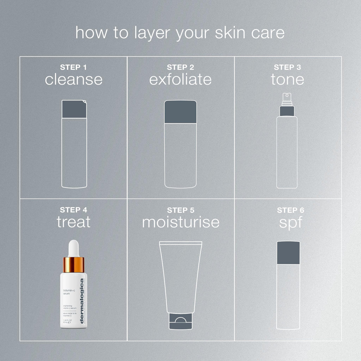 Dermalogica Biolumin-C serum – view 6