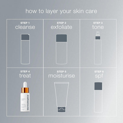 Dermalogica Biolumin-C serum – view 6