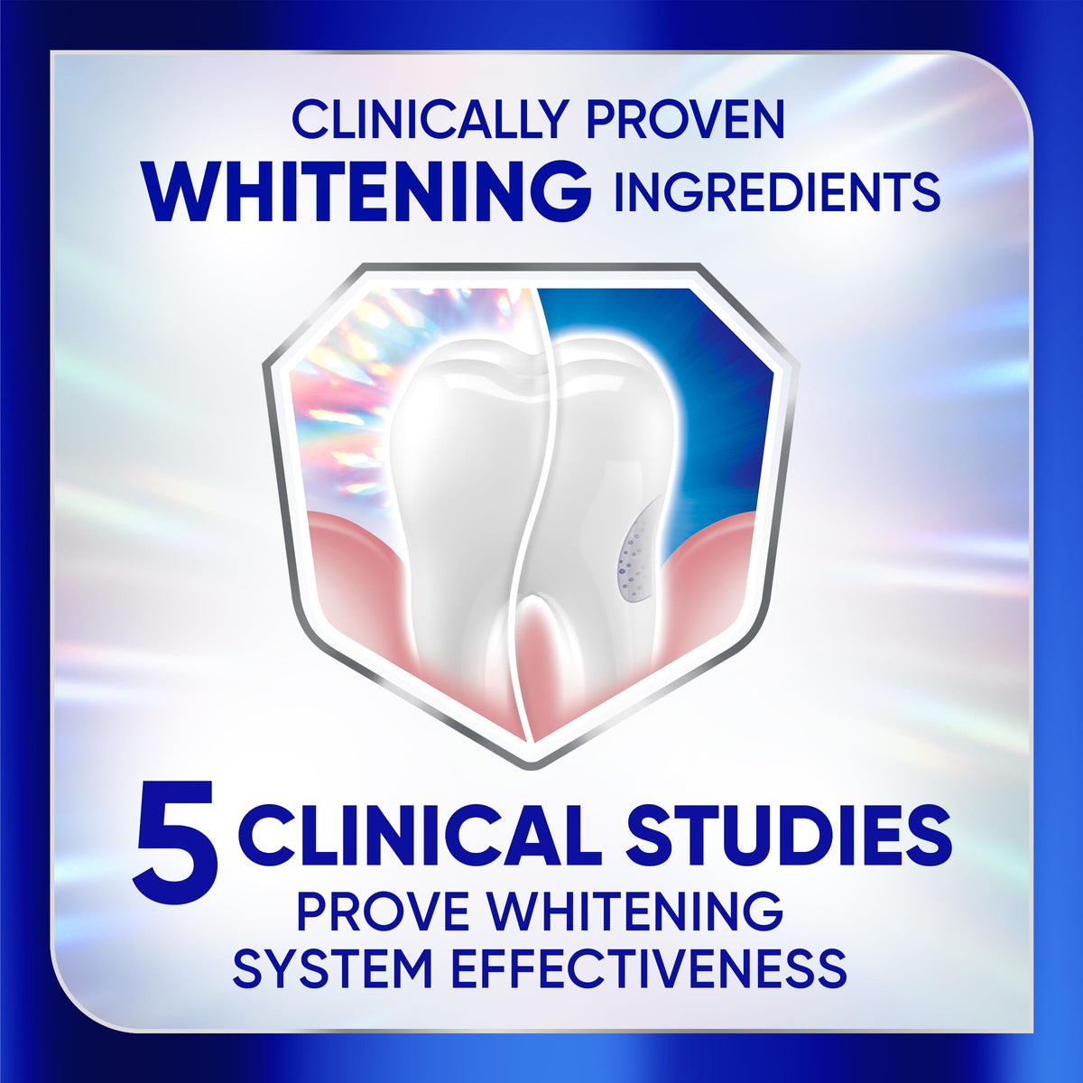 Sensodyne Clinical Whitening toothpaste – view 4