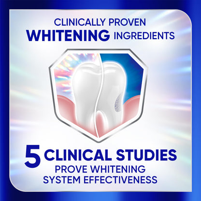 Sensodyne Clinical Whitening toothpaste – view 4