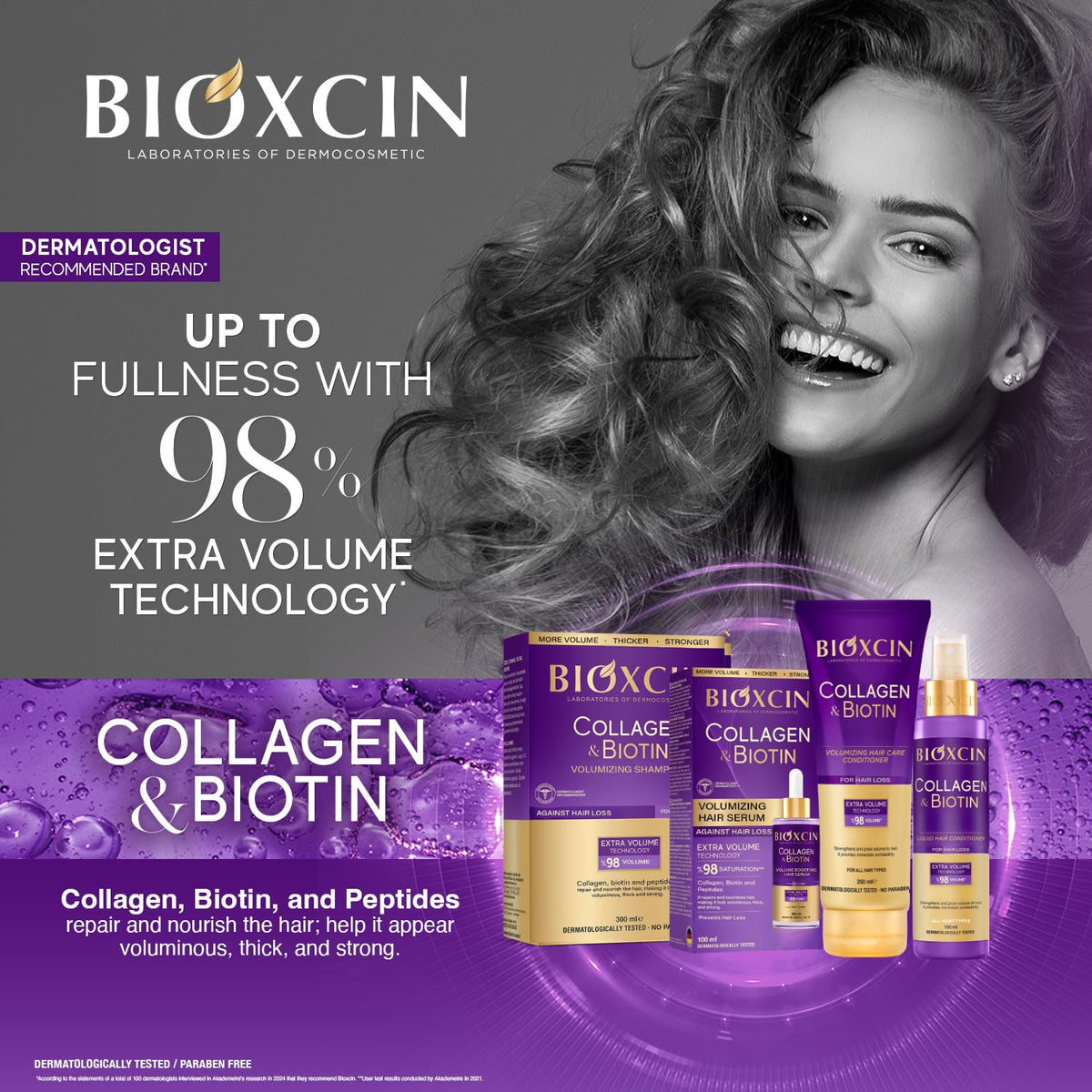 Bioxcin thermal shampoo – view 3