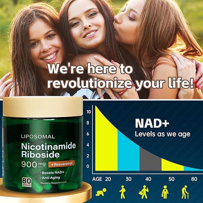 Liposomal Nicotinamide Riboside 900mg Resveratrol & Quercetin – NAD Supplement Plus for Anti Aging, Cellular Energy & Improve Health- 80 Capsules by KARONDA RENE LEWIS