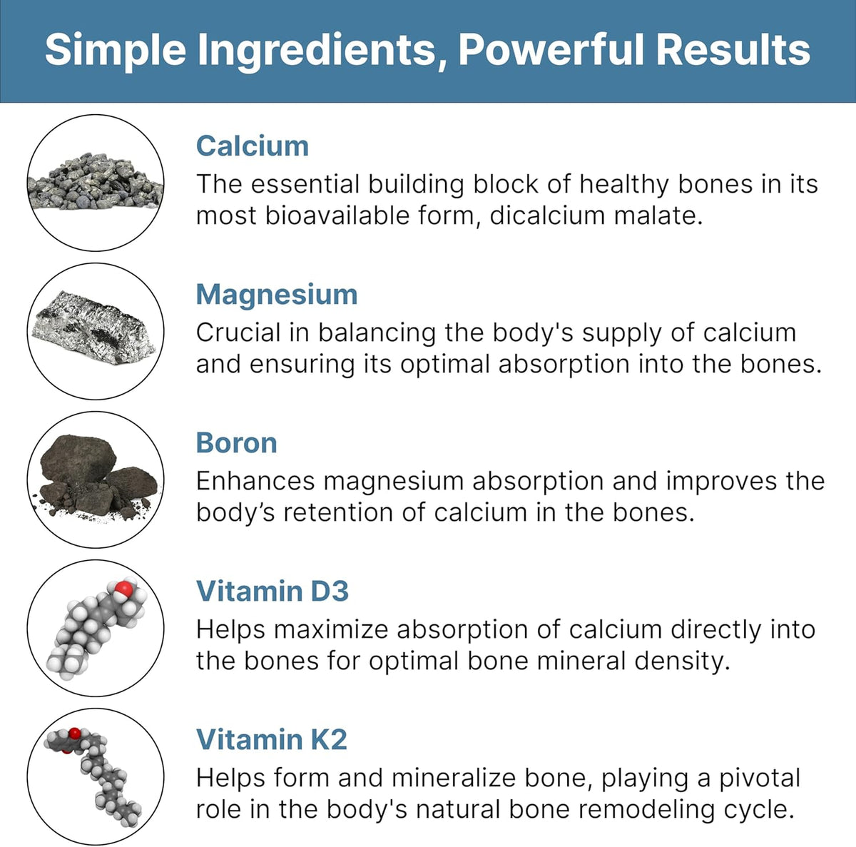 Natural Bone Support Supplement - Non-GMO, Gluten-Free by Shahmori