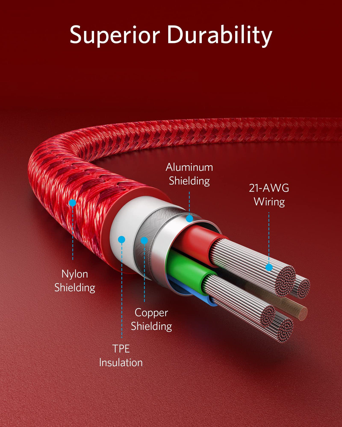 Anker <b>331</b> USB-C to Lightning Cable by Anker