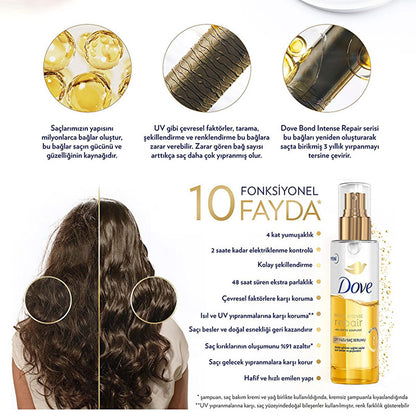 Dove hair repair serum – view 9