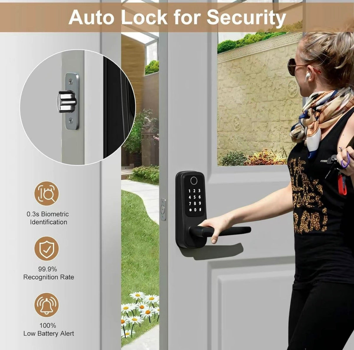 SecureTouch Smart Lock by V.I.P Digital Presence