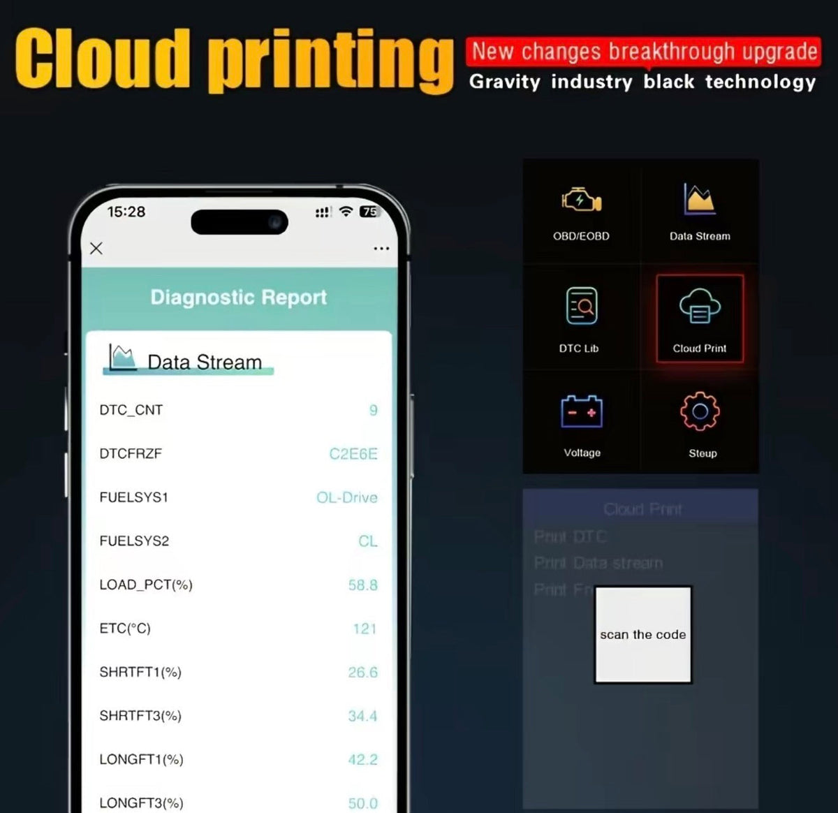 DriveSense OBD2 Scanner by V.I.P Digital Presence