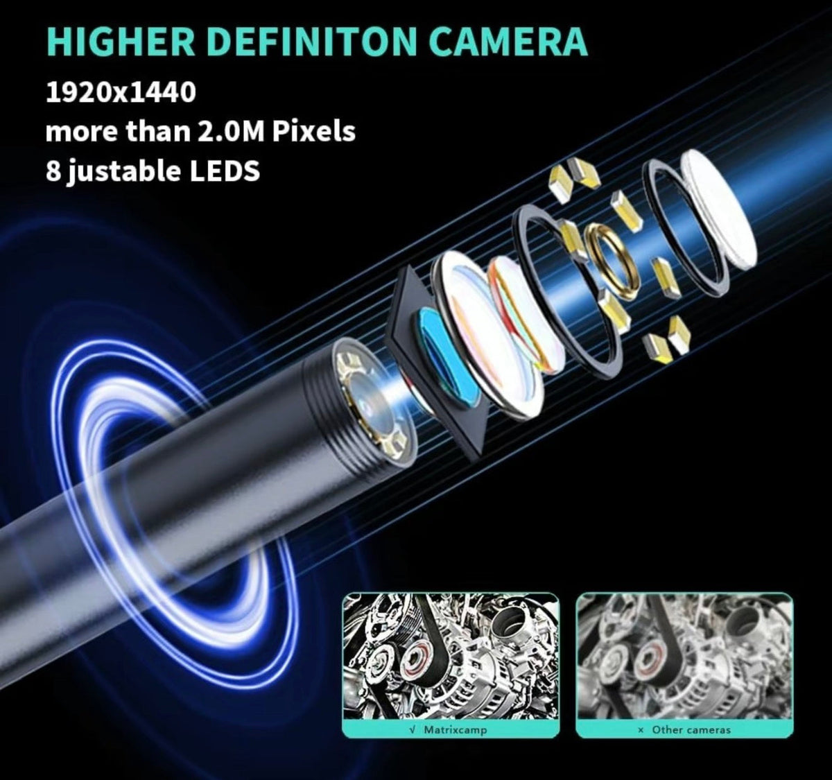 SmartScope HD Endoscope by V.I.P Digital Presence