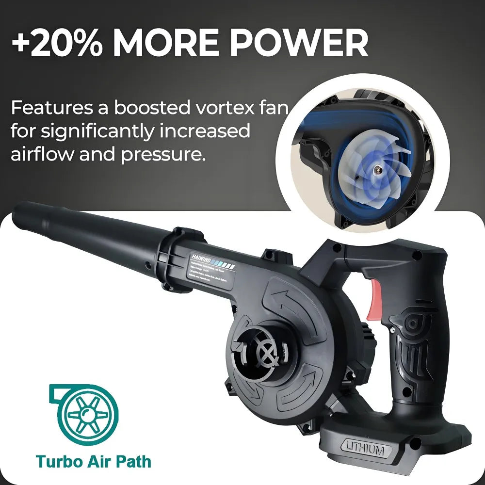 Cordless 2 in 1 Air Blower & Vacuum Cleaner, Leaf Dust Collector for Car, Computer, Garden, Compatible with Makita 18V/21V by Torqelo.com