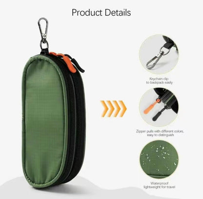 DualSafe Eyewear Pouch by V.I.P Digital Presence