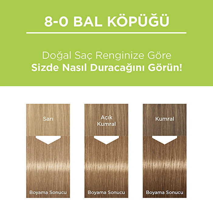 Palette 8-0 Honey Blonde – view 3