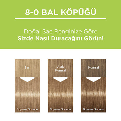 Palette 8-0 Honey Blonde – view 3