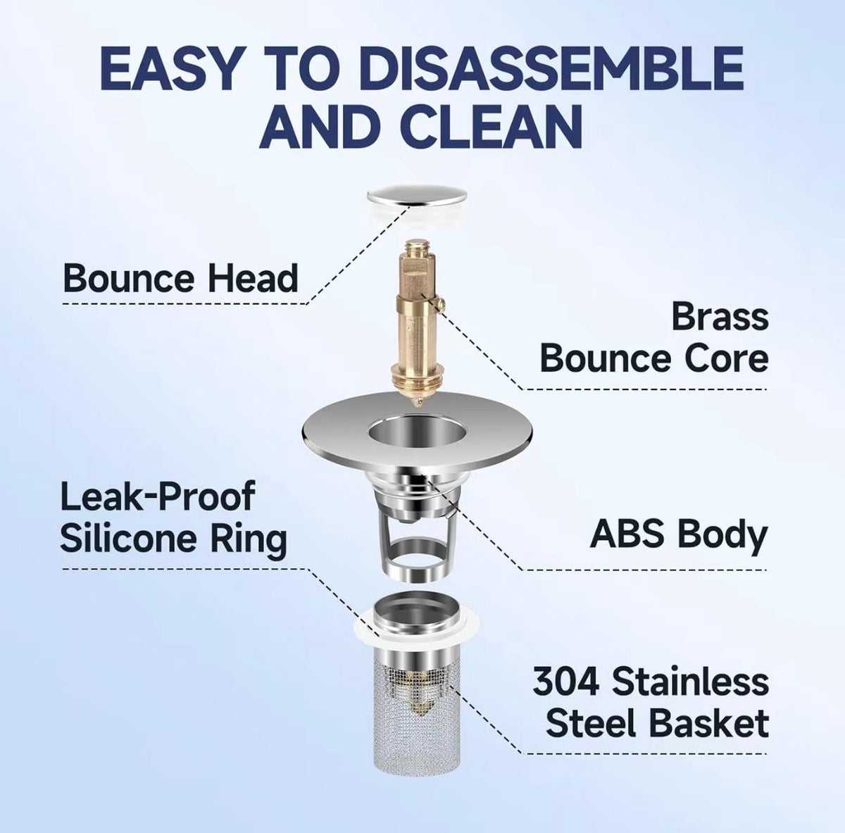 DrainGuard Sink Stopper by V.I.P Digital Presence