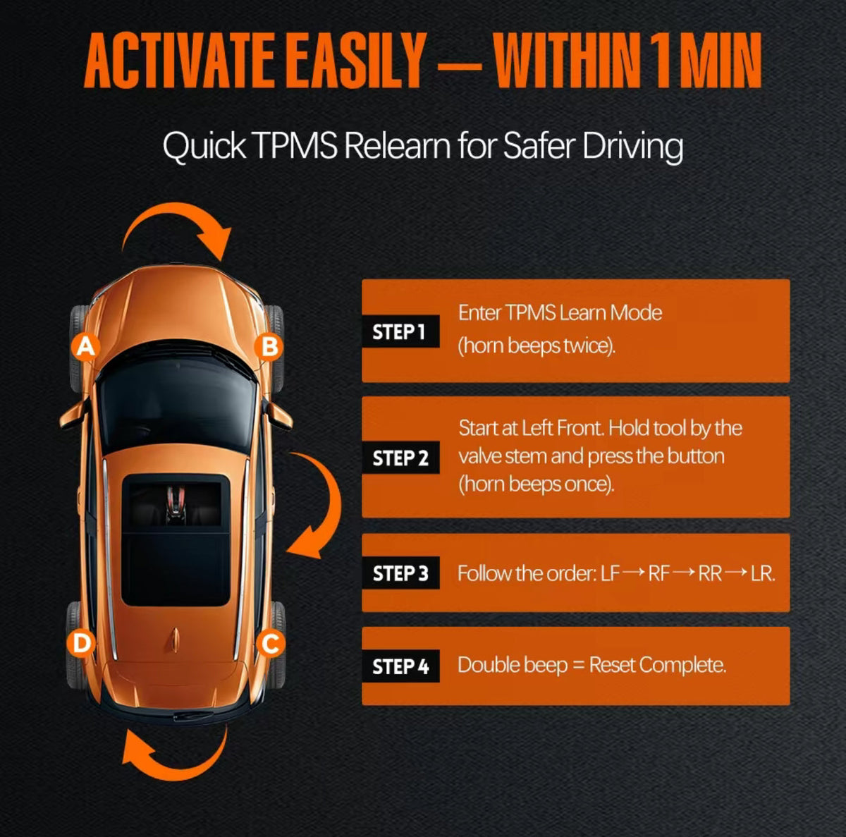 AutoTPMS Activation Tool by V.I.P Digital Presence