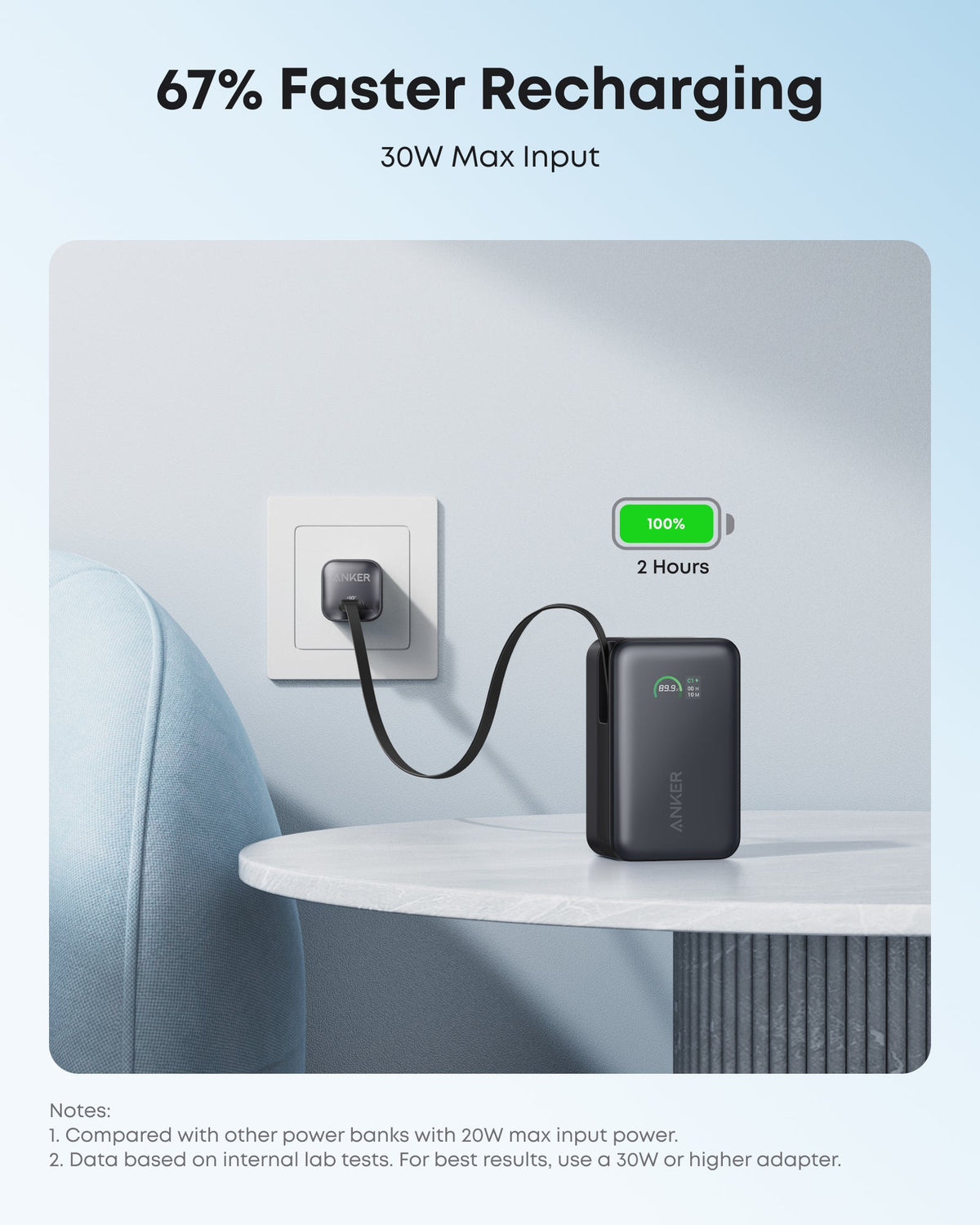 Anker Nano Power Bank (10K, 45W, Built-In Retractable USB-C Cable) by Anker