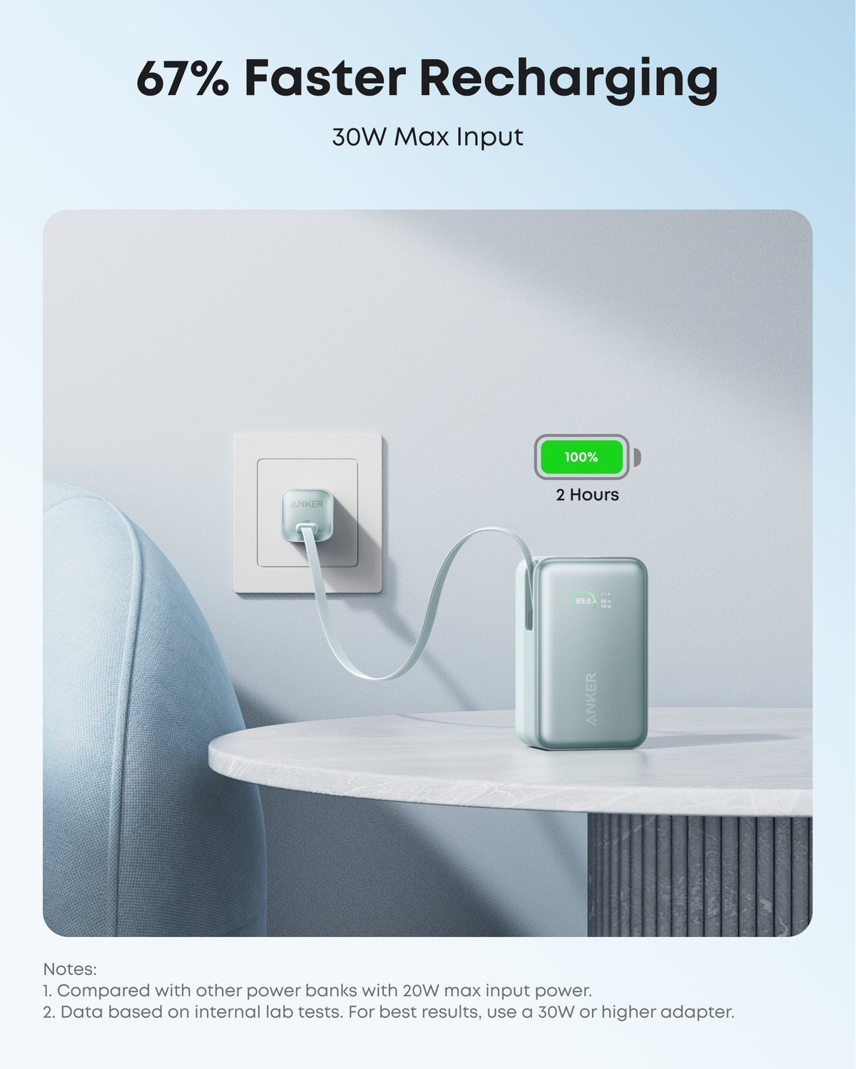 Anker Nano Power Bank (10K, 45W, Built-In Retractable USB-C Cable) by Anker
