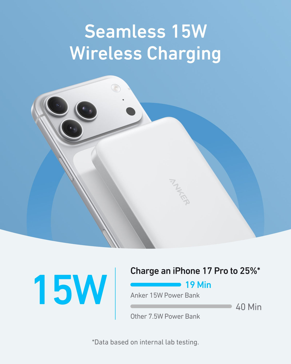 Anker MagGo Power Bank (10K, Slim) by Anker
