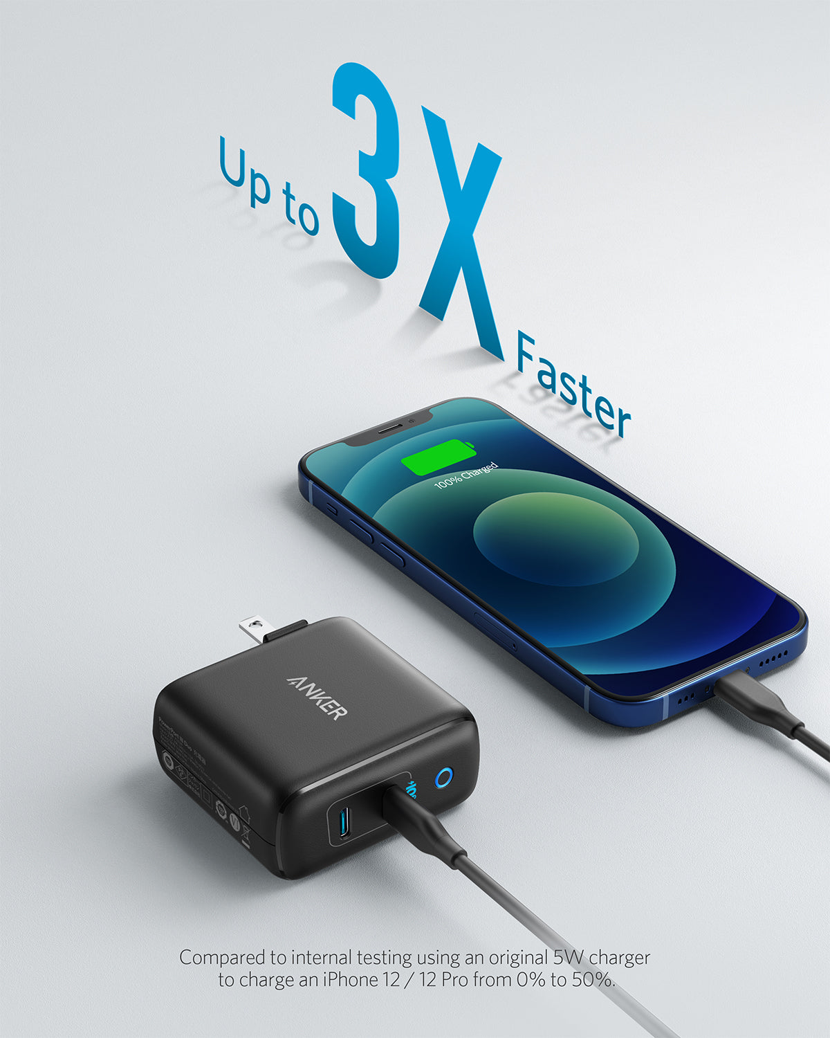 Anker <b>324</b> Charger (40W) by Anker